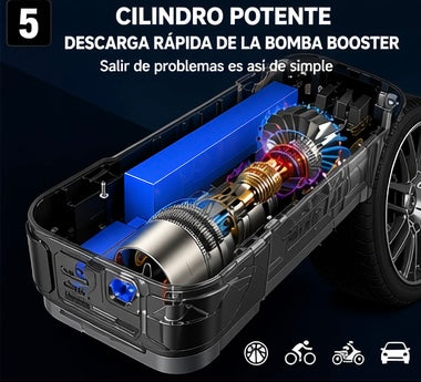 Cargador portátil de batería 4 en 1 Pro