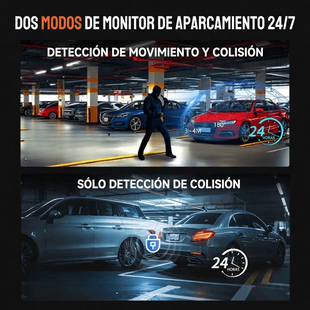 CAMQUIX 360° l Cámara de Vigilancia para Coche con 5 Canales Full HD y WiFi