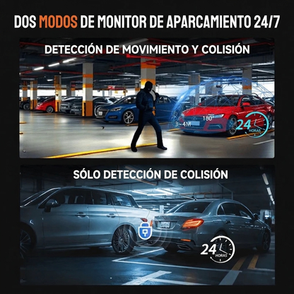 CAMQUIX 360° l Cámara de Vigilancia para Coche con 5 Canales Full HD y WiFi