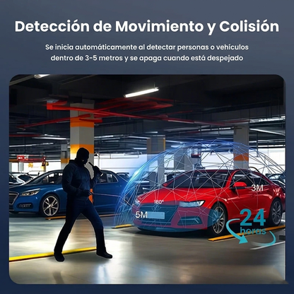 CAMQUIX 360° l Cámara de Vigilancia para Coche con 5 Canales Full HD y WiFi